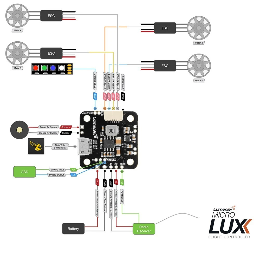 Lumenier MICRO LUX F4 Flight Controller 9 Lumenier MICRO LUX F4 Flight Controller - Image 7