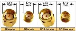 RP-SMA Male To SMA Female Adapter 9 RP-SMA Male To SMA Female Adapter -Sky Tech Shop rpsma sma chart 1