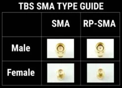 TBS Unify Pro HV 5.8GHz SMA 7 TBS Unify Pro HV 5.8GHz SMA -Sky Tech Shop sma rp smp guide