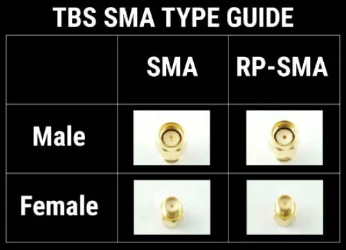 TBS Unify Pro HV 5.8GHz SMA 5 TBS Unify Pro HV 5.8GHz SMA - Image 3