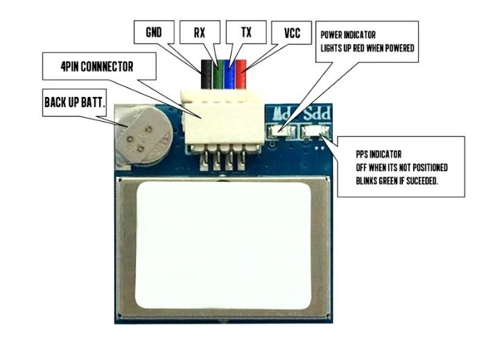 TBS M8 GPS GLONASS 4 TBS M8 GPS GLONASS - Image 2